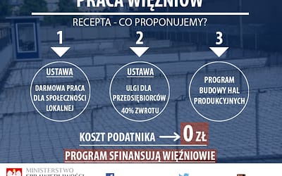 Przy Zakładzie Karnym w Trzebini powstanie hala produkcyjna