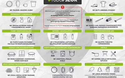 PSZOK: kampania informacyjna dla mieszkańców