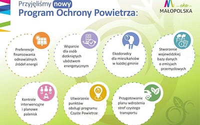 EkoMałopolska. Nowy program ochrony powietrza.