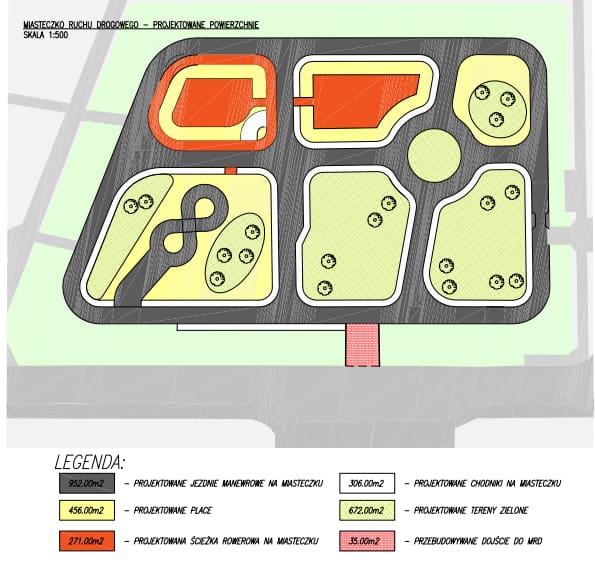 miasteczko_ruchu_drogowego