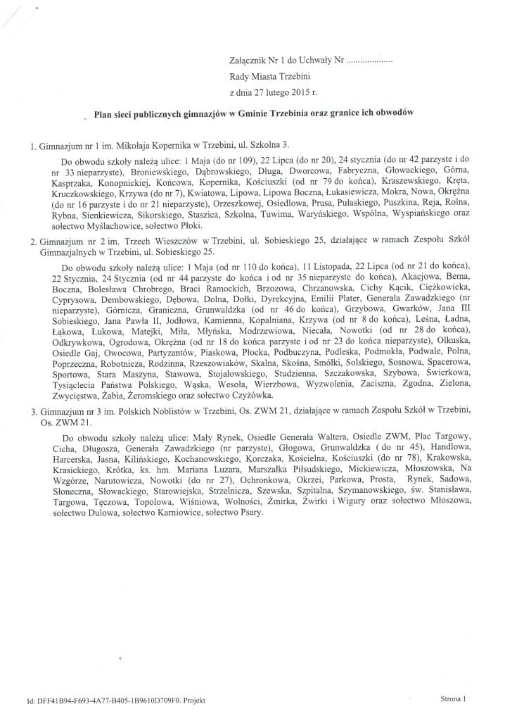 Propozycja obwodów gminazjów